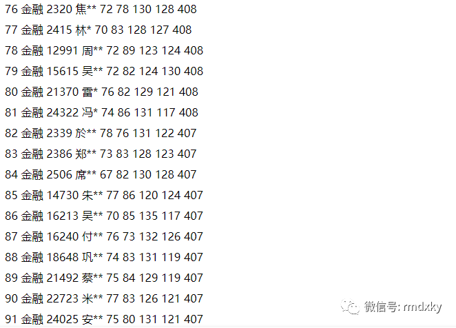 澳門王中王100%正確答案最新章節(jié)146期 02-03-17-32-41-49E：45,澳門王中王最新章節(jié)揭秘，探尋100%正確答案的足跡（第146期）