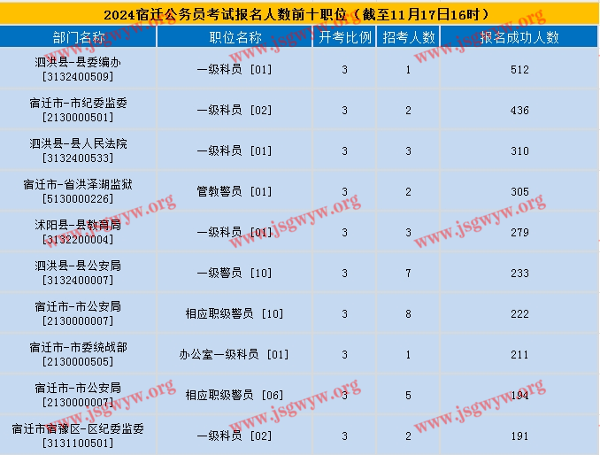 2024年澳門(mén)大全免費(fèi)金鎖匙004期 02-11-19-21-28-42H：47,澳門(mén)大全免費(fèi)金鎖匙，探索未來(lái)的奧秘與期待（第004期）