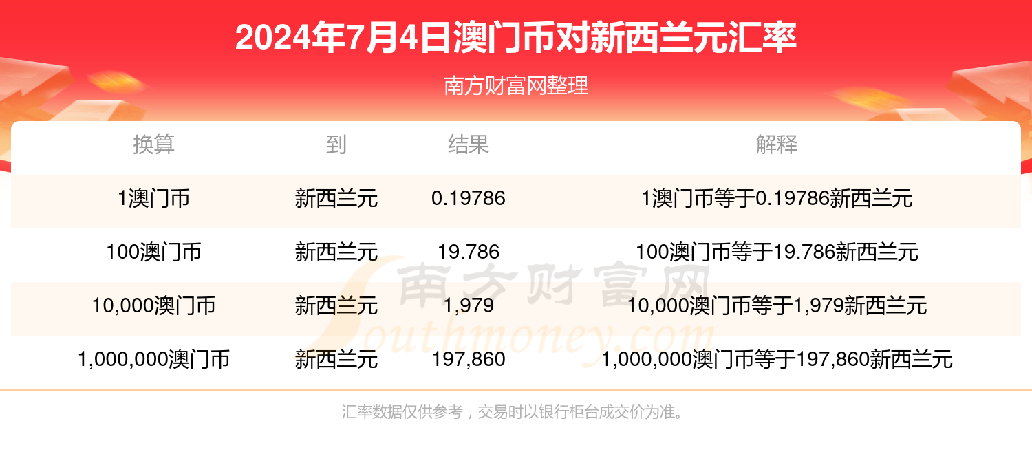 2025澳門今天晚上開什么生肖啊119期 11-13-27-43-45-47P：40,探索澳門生肖彩票，以2025年今晚生肖彩票開獎為視角