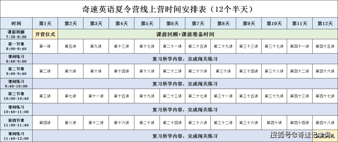 2025全年資料免費大全023期 16-22-23-25-45-49C：23,探索未來，2025全年資料免費大全第2期深度解析與探索