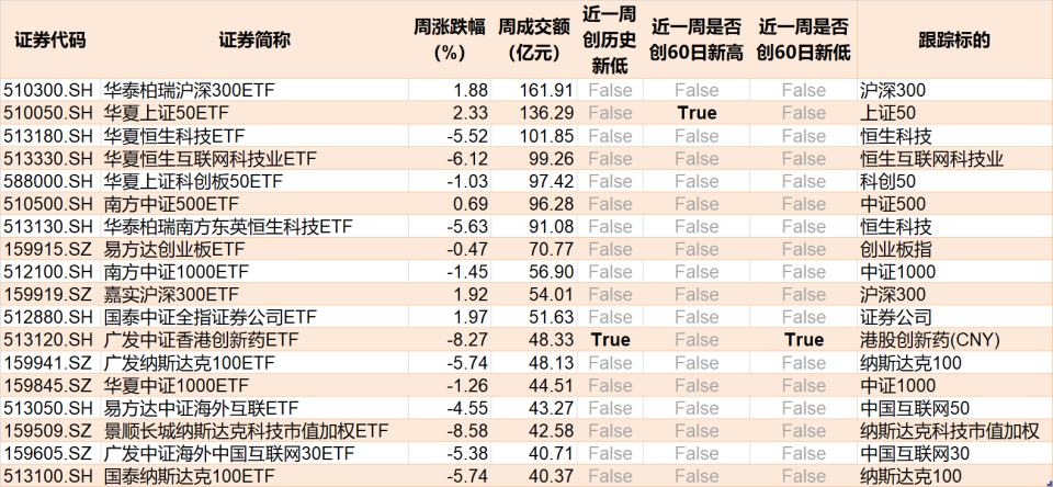 新澳天天開獎資料大全最新.080期 02-15-26-28-34-44C：30,新澳天天開獎資料解析與探索，080期數(shù)據(jù)揭秘