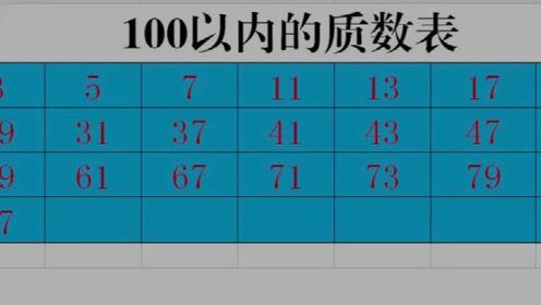 最準(zhǔn)一碼一肖100%精準(zhǔn)965045期 02-13-15-19-28-41P：11,揭秘最準(zhǔn)一碼一肖，探尋精準(zhǔn)預(yù)測背后的秘密