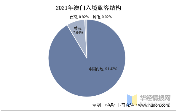 新澳門資料大全正版資料2023142期 06-14-18-22-29-30L：01,新澳門資料大全正版資料解析，探索2023年第142期的數(shù)字奧秘