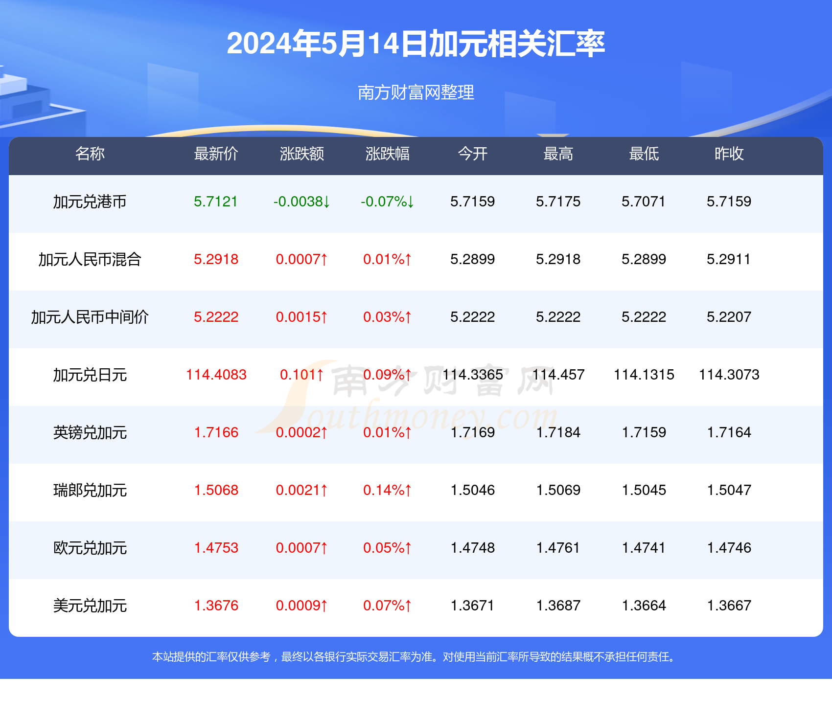 2024新澳今晚開獎號碼139083期 10-14-21-29-30-34A：48,新澳今晚開獎號碼預(yù)測及分析——以第139083期為例（關(guān)鍵詞，預(yù)測號碼、彩票開獎）