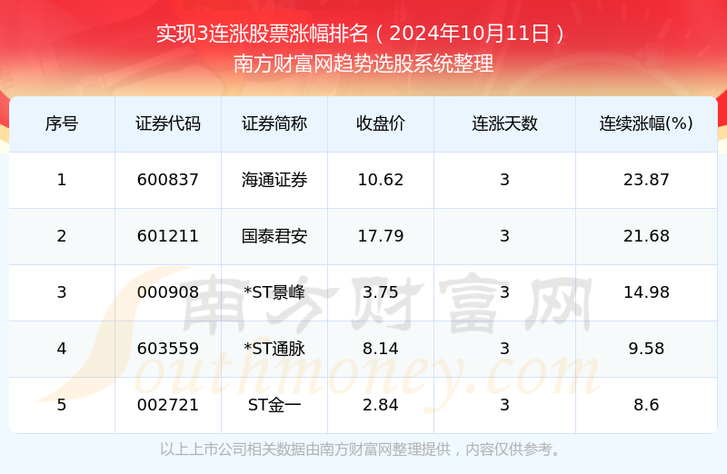 2024新奧資料免費(fèi)49圖庫068期 07-11-19-20-23-33D：30,探索新奧資料，免費(fèi)圖庫中的奧秘與預(yù)測(cè)（第068期）