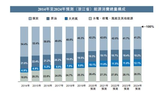 2025新奧資料免費(fèi)精準(zhǔn)175029期 04-06-09-13-23-30D：49,探索新奧資料，2025年免費(fèi)精準(zhǔn)第175029期彩票預(yù)測(cè)（04-06-09-13-23-30D，49）