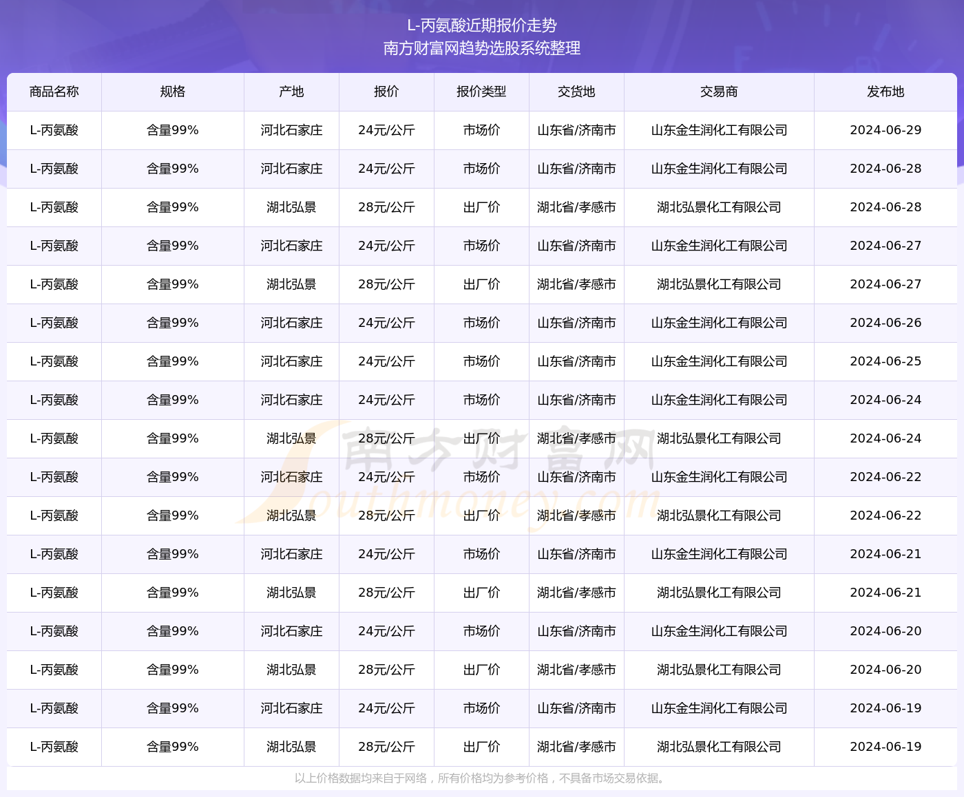 新奧彩2025最新資料大全061期 28-29-39-40-42-43F：36,新奧彩2025最新資料大全第061期深度解析，數(shù)字組合的魅力與未來展望