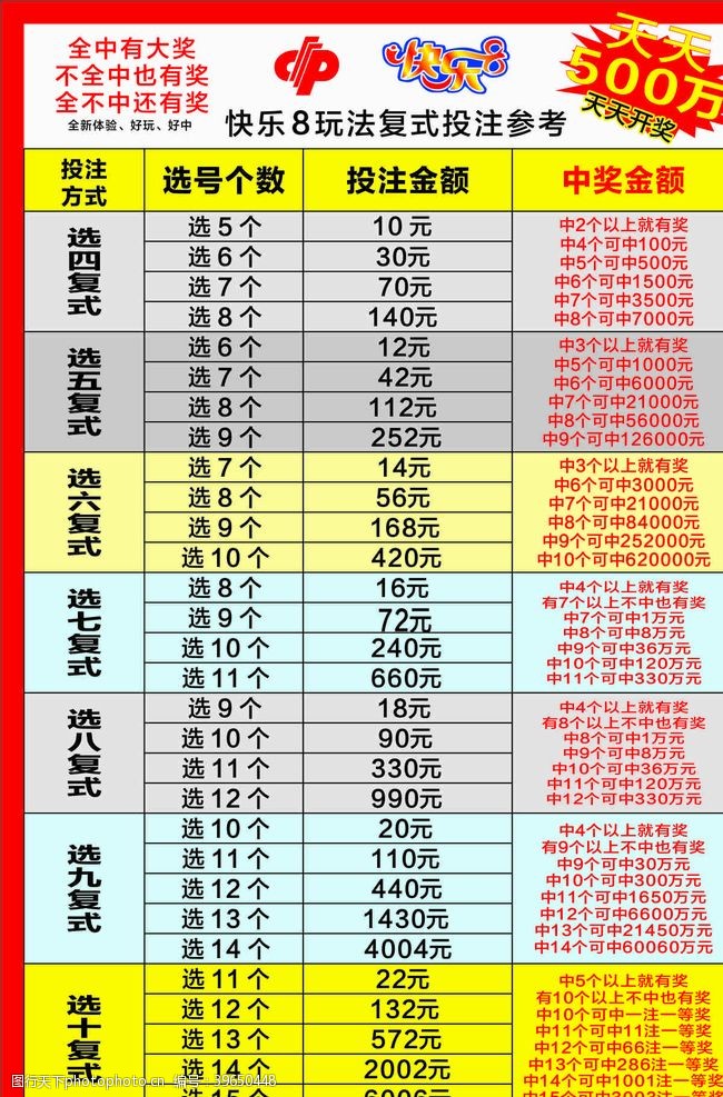 新澳門彩出碼綜合走勢(shì)圖表大全067期 21-26-27-38-45-48S：11,新澳門彩出碼綜合走勢(shì)圖表大全第067期解析，21-26-27-38-45-48S，11