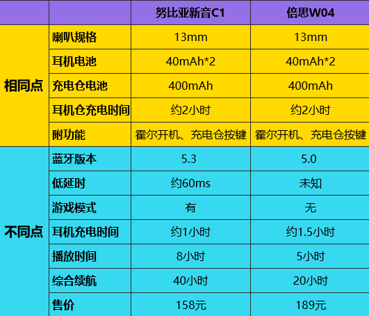 新澳天天開獎資料大全最新54期開獎結(jié)果072期 04-06-14-20-29-46G：35,新澳天天開獎資料大全，最新開獎結(jié)果深度解析（第54期至第72期）