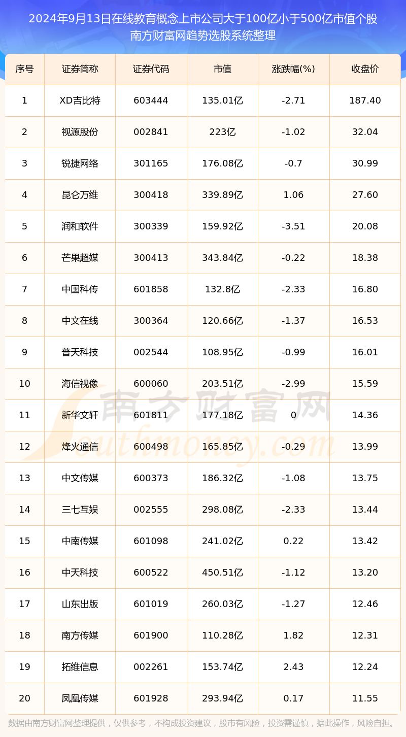 最準(zhǔn)一碼一肖100開(kāi)封092期 04-07-13-17-20-34T：39,探索最準(zhǔn)一碼一肖，100開(kāi)封092期的神秘?cái)?shù)字組合