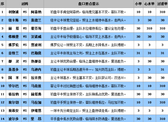 澳門平特一肖100%準(zhǔn)資特色076期 05-06-26-27-43-46E：49,澳門平特一肖的精準(zhǔn)預(yù)測(cè)與特色解析，第076期（文章字?jǐn)?shù)不少于1913字）