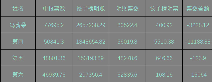 777778888王中王最新015期 09-19-41-24-16-36T：20,探索神秘?cái)?shù)字組合，777778888王中王最新015期解密與獨(dú)特時(shí)間標(biāo)記T，20
