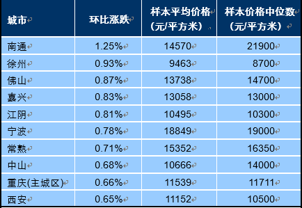 香港免六臺彩圖庫026期 22-27-10-37-39-46T：17,香港免六臺彩圖庫026期揭秘，探索彩票世界的神秘與機遇（22-27-10-37-39-46期T，17）