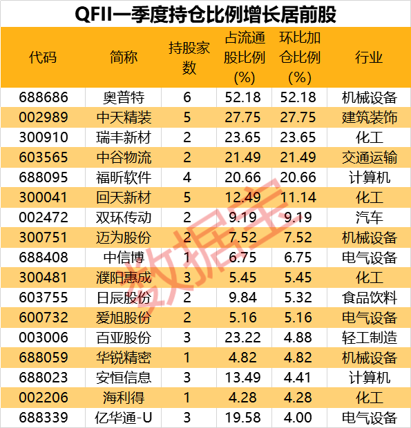 2025新澳天天開(kāi)獎(jiǎng)記錄051期 09-18-34-42-29-03T：16,探索新澳天天開(kāi)獎(jiǎng)記錄，第051期開(kāi)獎(jiǎng)揭秘與深度解析（附詳細(xì)記錄）