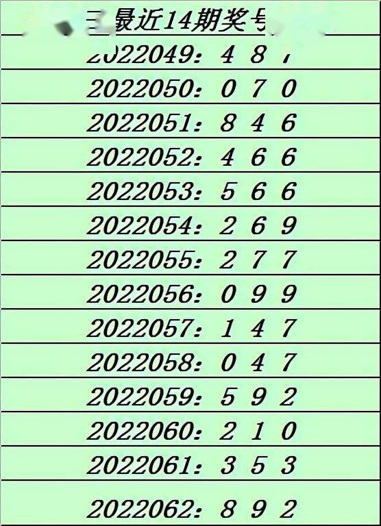 7777788888管家婆免費054期 10-17-30-33-01-28T：05,探索數(shù)字奧秘，關(guān)于7777788888管家婆免費第054期的解析與體驗分享