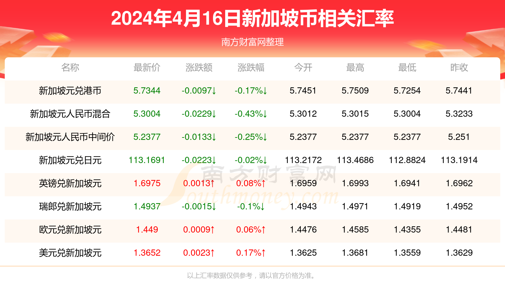 2025今晚澳門開什么號碼057期 23-45-34-12-03-49T：09,探索未知的奧秘，關(guān)于彩票號碼預(yù)測的思考與探索
