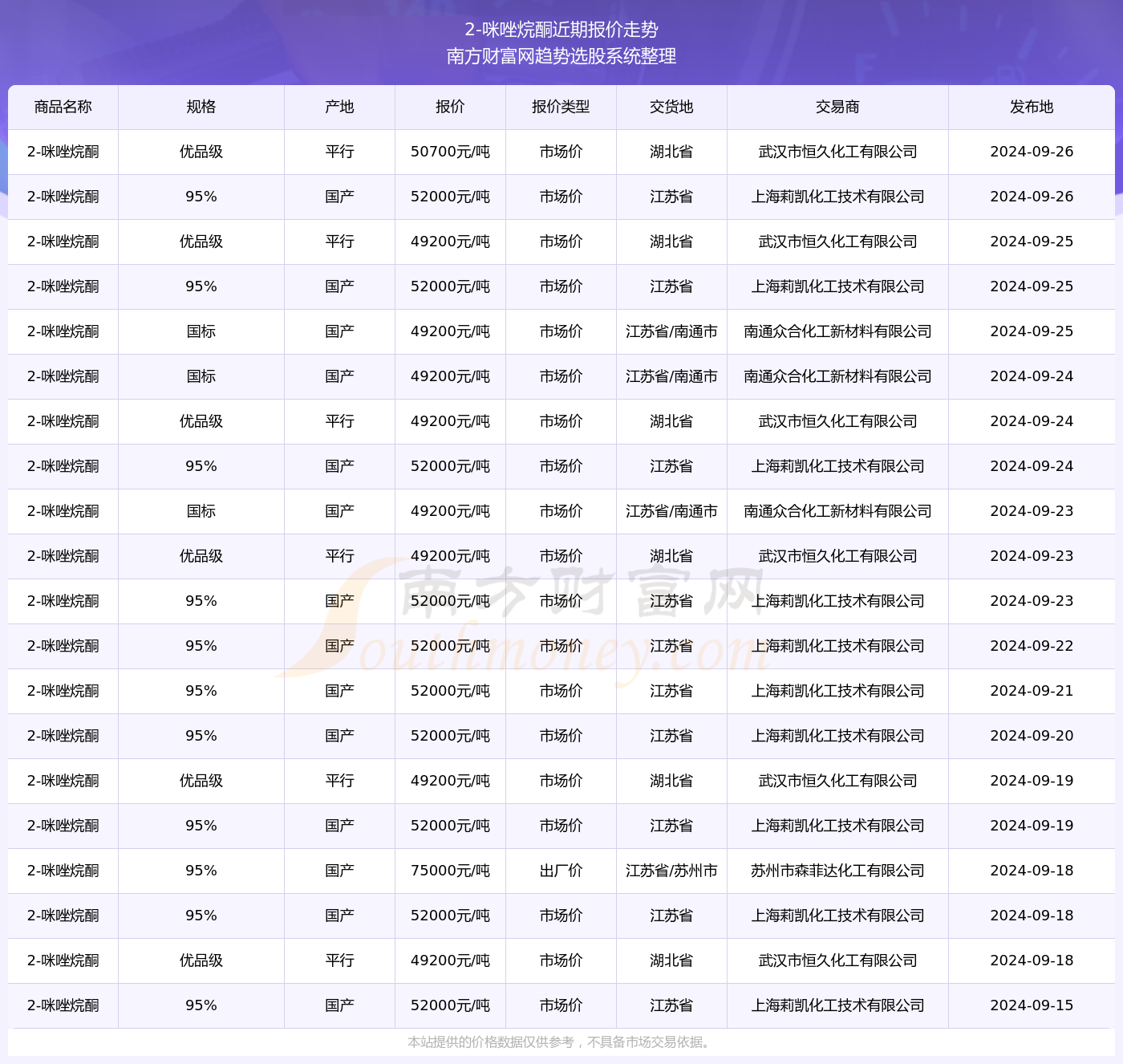 新澳2025天天正版資料大全074期 01-10-19-36-37-43U：25,新澳2025天天正版資料大全詳解，探索第074期的數(shù)字奧秘與U，25的獨(dú)特意義