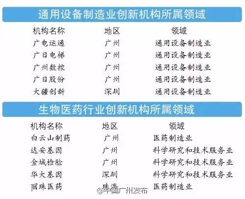 新澳2025精準(zhǔn)正版免費資料100期 06-10-21-24-43-47V：20,新澳2025精準(zhǔn)正版免費資料解析（第100期）