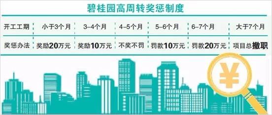 偷雞摸狗
