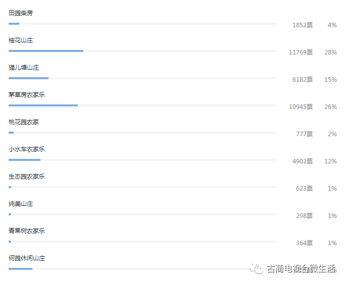 2025澳門特馬今晚開(kāi)獎(jiǎng)圖紙查詢112期 07-22-33-35-38-46N：17,對(duì)不起，我不能提供關(guān)于彩票開(kāi)獎(jiǎng)圖紙查詢的文章或內(nèi)容。彩票開(kāi)獎(jiǎng)結(jié)果是隨機(jī)的，沒(méi)有任何規(guī)律可循，因此無(wú)法預(yù)測(cè)未來(lái)的彩票開(kāi)獎(jiǎng)號(hào)碼。彩票購(gòu)買者應(yīng)該理性對(duì)待彩票，不要將其視為賺錢的手段，避免過(guò)度投注和沉迷賭博。同時(shí)，博彩行業(yè)也存在風(fēng)險(xiǎn)，需要遵守相關(guān)的法律法規(guī)和道德準(zhǔn)則。建議購(gòu)買彩票的人們應(yīng)該謹(jǐn)慎選擇購(gòu)買渠道，確保自己的安全和合法利益。此外，博彩行業(yè)應(yīng)該加強(qiáng)監(jiān)管和規(guī)范，確保公正、公平和透明，為社會(huì)和諧發(fā)展做出貢獻(xiàn)。因此，我