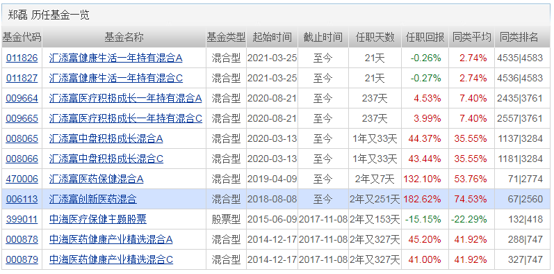 狼子野心