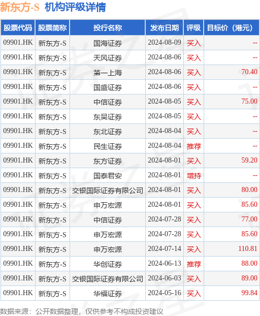 2025新澳天天開獎資料大全003期 01-02-05-07-21-39E：05,探索新澳天天開獎資料大全 003期，數(shù)字背后的故事與期待