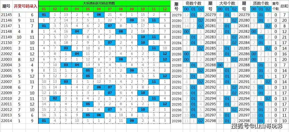 管家婆一票一碼 00正確王中王076期 04-18-29-37-41-44S：09,揭秘管家婆一票一碼的秘密，探尋數(shù)字背后的奧秘