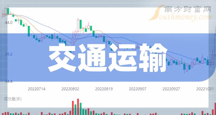 售前咨詢 第11頁(yè)