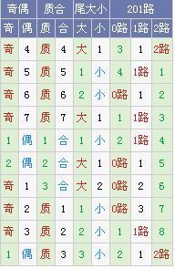 三肖三期必出特肖資料084期 10-26-29-37-42-45K：24,三肖三期必出特肖資料解析，084期獨(dú)特視角與深度洞察