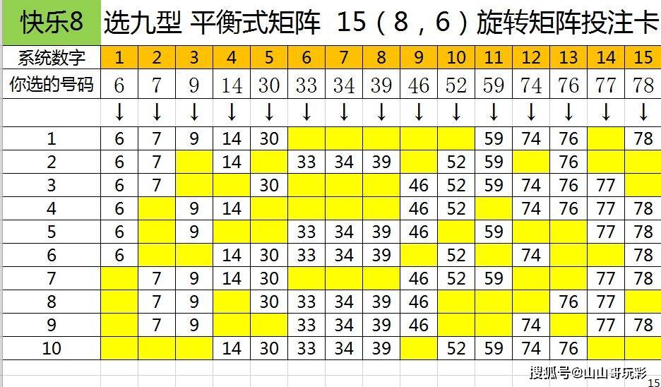 二四六香港全年資料大全145期 07-09-10-33-46-48L：44,二四六香港全年資料大全詳解，第145期數(shù)據(jù)解析與投注策略（含獨家分析）