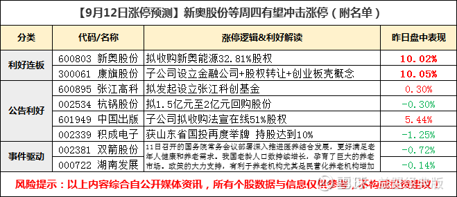 新奧免費(fèi)料全年公開085期 24-30-36-38-46-49K：49,新奧免費(fèi)料全年公開第085期，揭秘?cái)?shù)字背后的秘密與奧秘的K值世界 24-30-36-38-46-49K，49