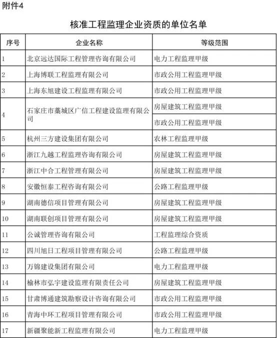 新澳資彩長(zhǎng)期免費(fèi)資料4 0期078期 01-08-33-42-44-46S：21,新澳資彩長(zhǎng)期免費(fèi)資料解析，探索4 0期至078期的奧秘與策略