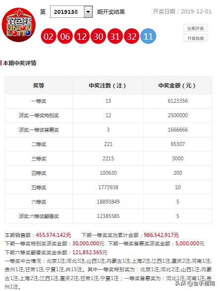 2025年港彩開獎(jiǎng)結(jié)果083期 10-14-21-29-30-34A：48,探索未知，關(guān)于港彩開獎(jiǎng)結(jié)果083期的深度解析與預(yù)測(cè)