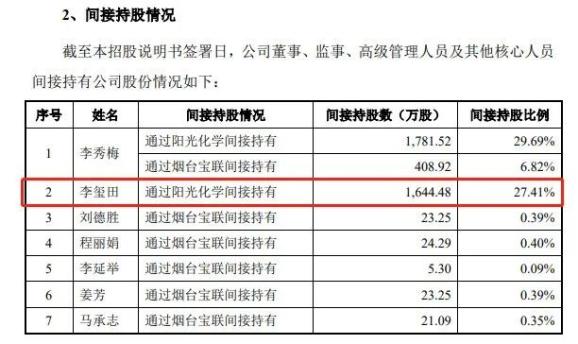 2024新奧全年資料免費公開070期 02-15-29-37-39-44L：31,迎接新奧時代，2024新奧全年資料免費公開第070期——揭秘數(shù)字組合之謎