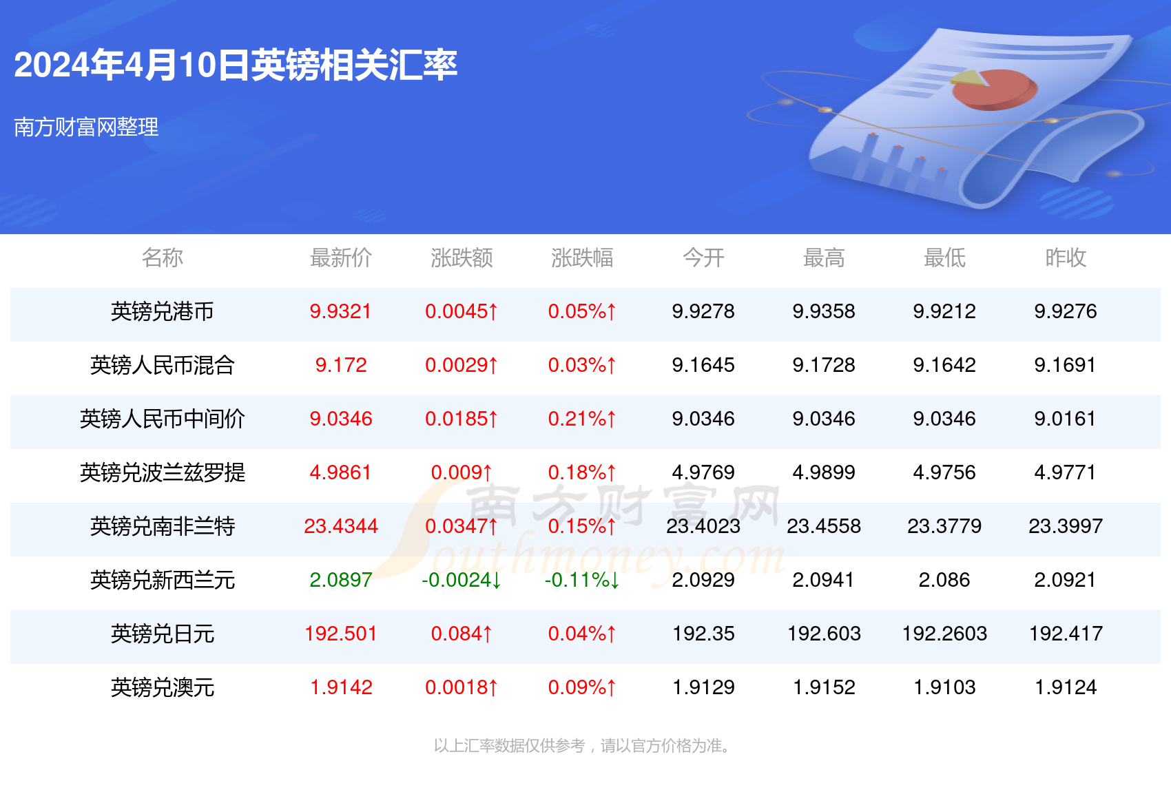 2025新澳正版資料035期 06-07-34-42-47-48M：12,探索2025新澳正版資料第035期，深度解析數(shù)字組合的魅力
