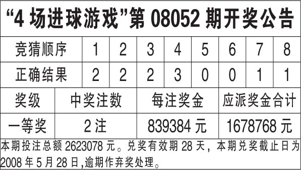 澳門六合最準資料053期 07-15-22-28-41-42J：27,澳門六合最準資料解讀與探索，深度剖析第053期及策略應(yīng)對