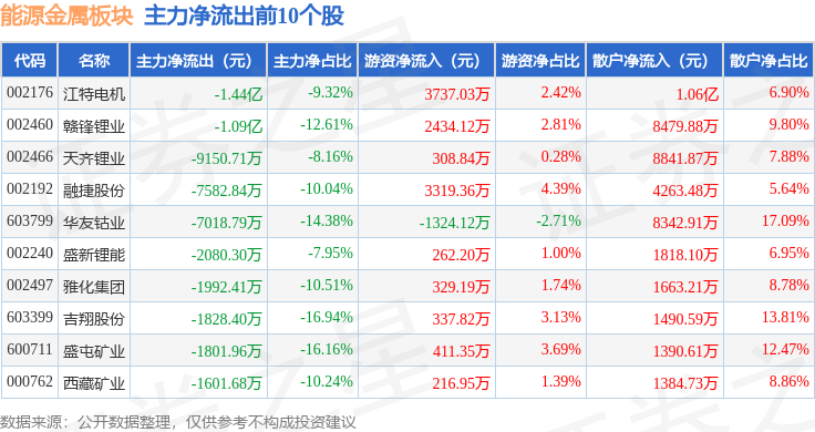 2025新澳今晚資料041期 03-19-20-22-38-46D：18,探索新澳未來之門，今晚資料解析與預(yù)測（第041期）