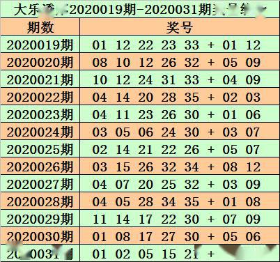 626969澳彩資料2025年136期 03-17-18-30-37-47U：16,探索澳彩資料，解析6269期至未來的趨勢預(yù)測（第136期）與策略建議