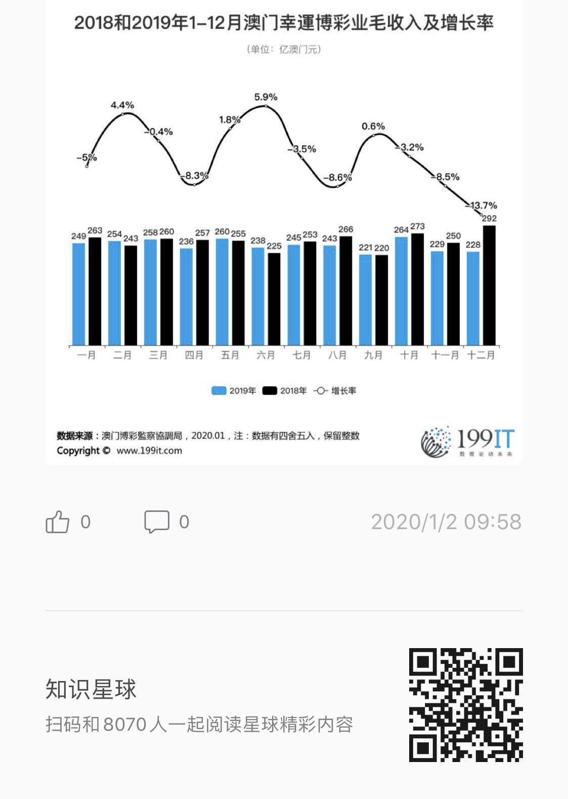 2025年澳門內(nèi)部資料128期 02-05-14-38-41-47Q：09,澳門內(nèi)部資料詳解，探索第128期的奧秘與預(yù)測(cè)（關(guān)鍵詞，2025年、澳門內(nèi)部資料第128期、特定數(shù)字組合）