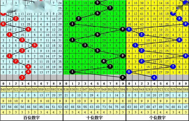 管家婆一肖一碼100030期 07-16-20-33-39-46F：48,管家婆一肖一碼的秘密，解讀第100030期的數(shù)字奧秘與預(yù)測(cè)邏輯