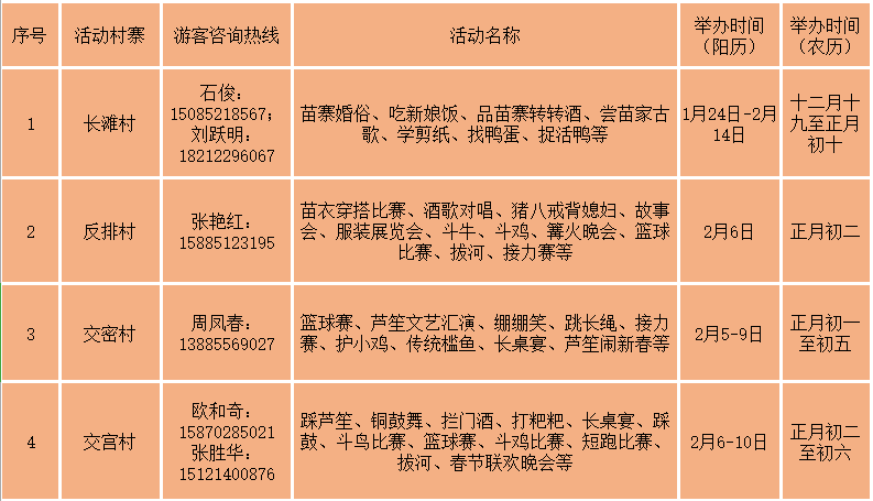 技術(shù)咨詢 第7頁(yè)