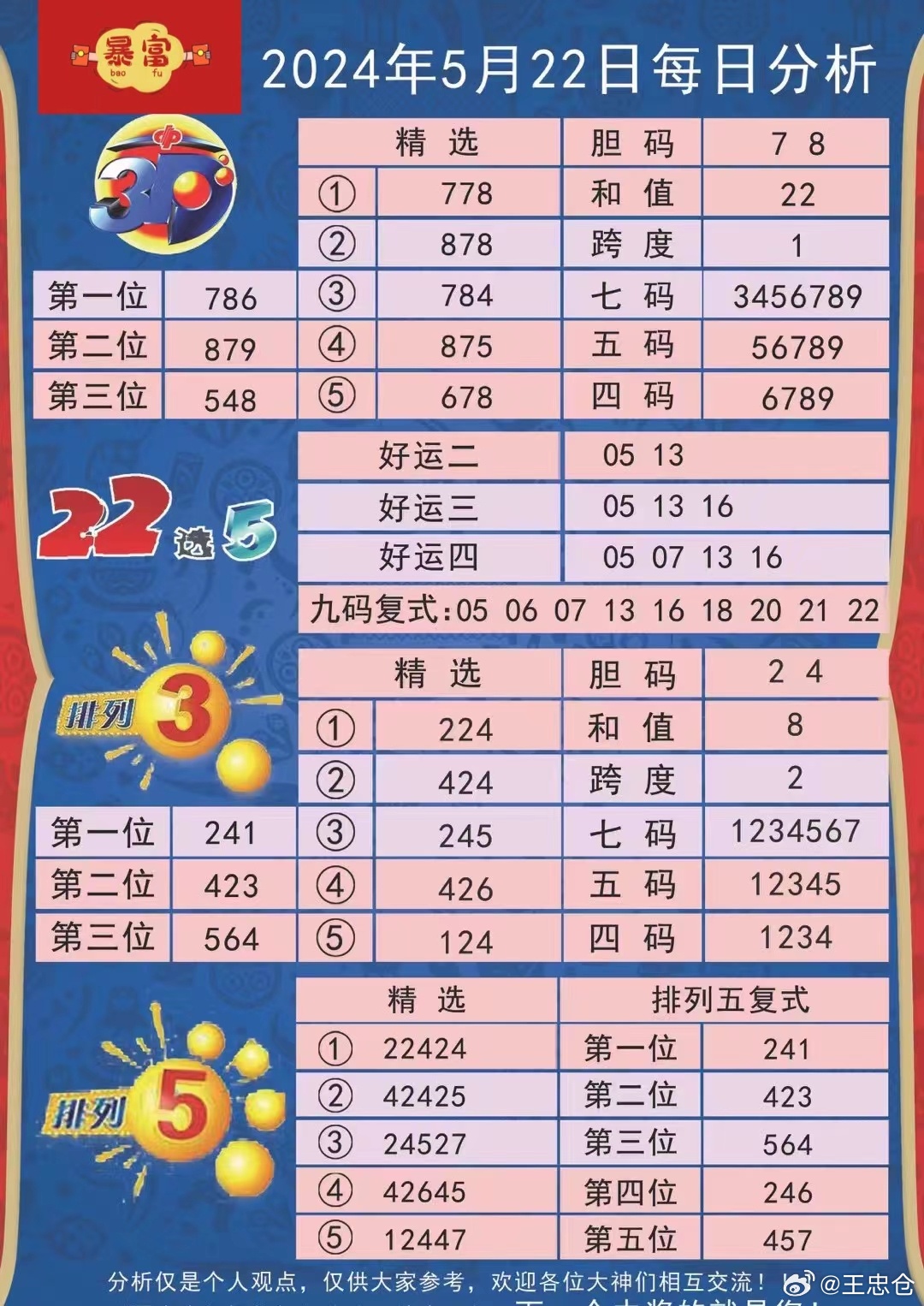 今晚特馬開27號053期 01-11-12-18-33-34B：06,今晚特馬開27號053期，探索數(shù)字背后的神秘與期待