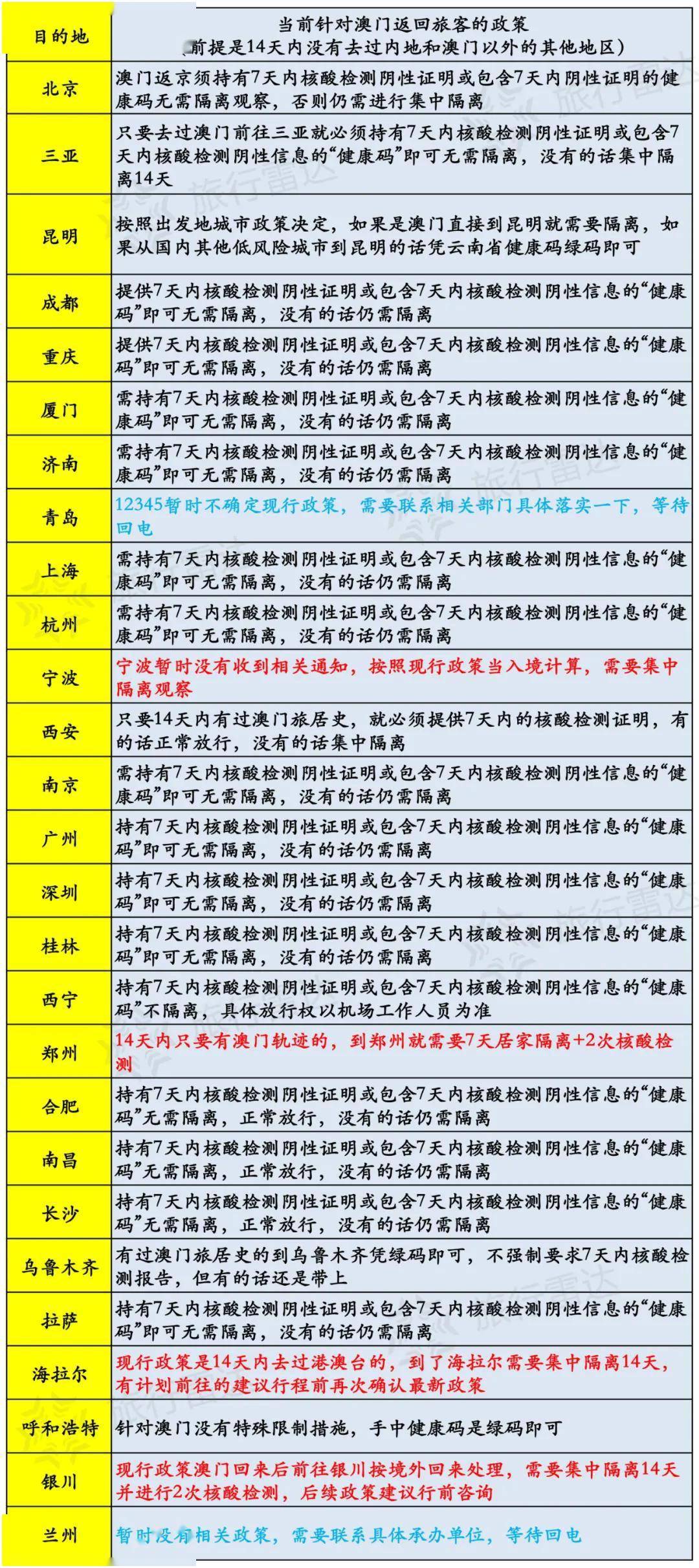 新澳今天最新資料2025年開獎135期 08-10-26-28-31-47Q：25,新澳今天最新資料解析及未來開獎預測（第135期）