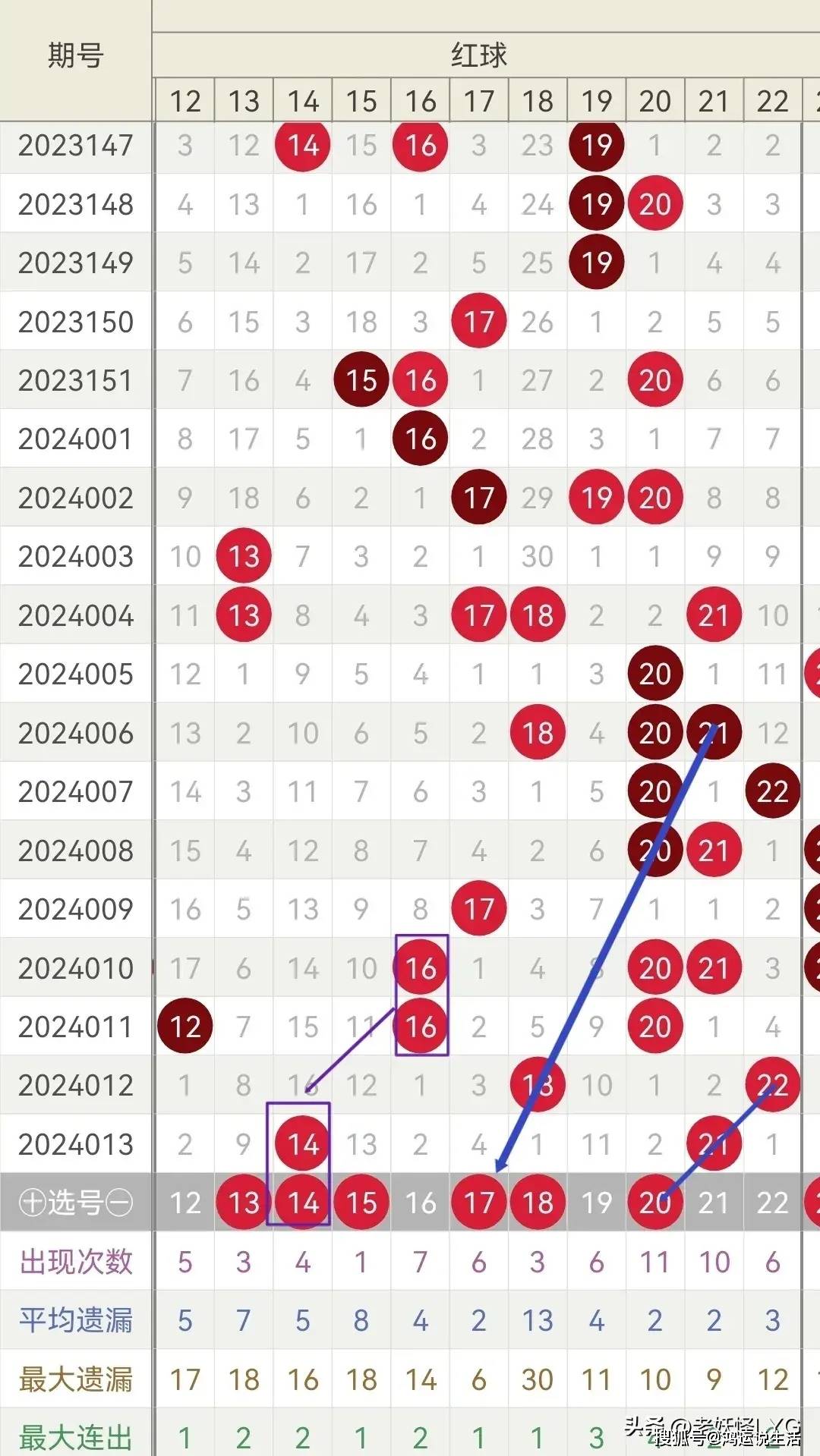 婆家一肖一碼100144期 05-09-18-21-26-41R：06,婆家一肖一碼100144期與神秘?cái)?shù)字組合05-09-18-21-26-41R，06的解讀與探索