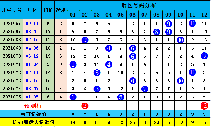 新澳門天天開獎結果022期 05-13-15-18-19-33Y：34,新澳門天天開獎結果第022期，探索數(shù)字背后的秘密與期待