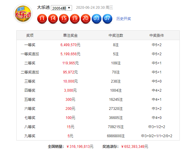 澳門資料大全正版資料341期079期 12-21-22-33-36-47W：45,澳門資料大全正版資料解析，探索341期與079期的奧秘