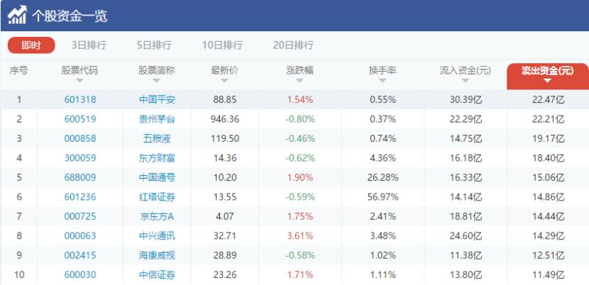 新奧長期免費資料大全三肖010期 07-45-01-34-26-49T：22,新奧長期免費資料大全，探索三肖010期的奧秘與策略（關鍵詞，07-45-01-34-26-49T，22）