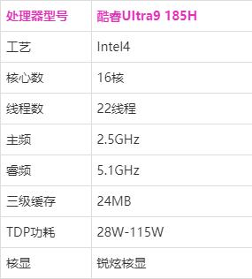 72326查詢精選16碼一012期 14-38-42-37-09-30T：05,探索神秘數(shù)字組合，72326查詢精選16碼一012期，揭秘彩票背后的秘密