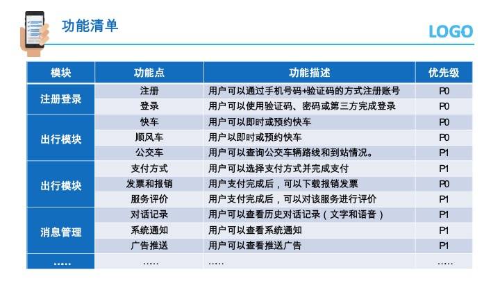 快訊通 第5頁