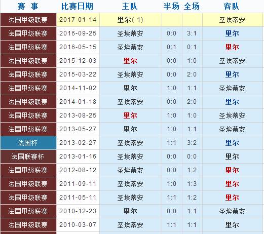 新澳門彩4949歷史記錄021期 45-09-01-22-10-43T：19,新澳門彩4949歷史記錄第021期詳解，探索數(shù)字背后的故事（45-09-01-22-10-43T，19）